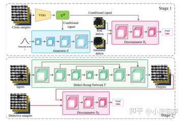 2 深度學習.jpg